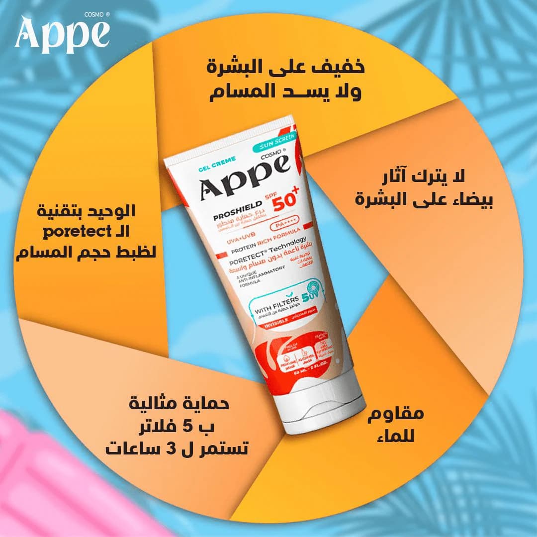 COSMO APPE Gel Sunscreen spf 50+ 60 ml