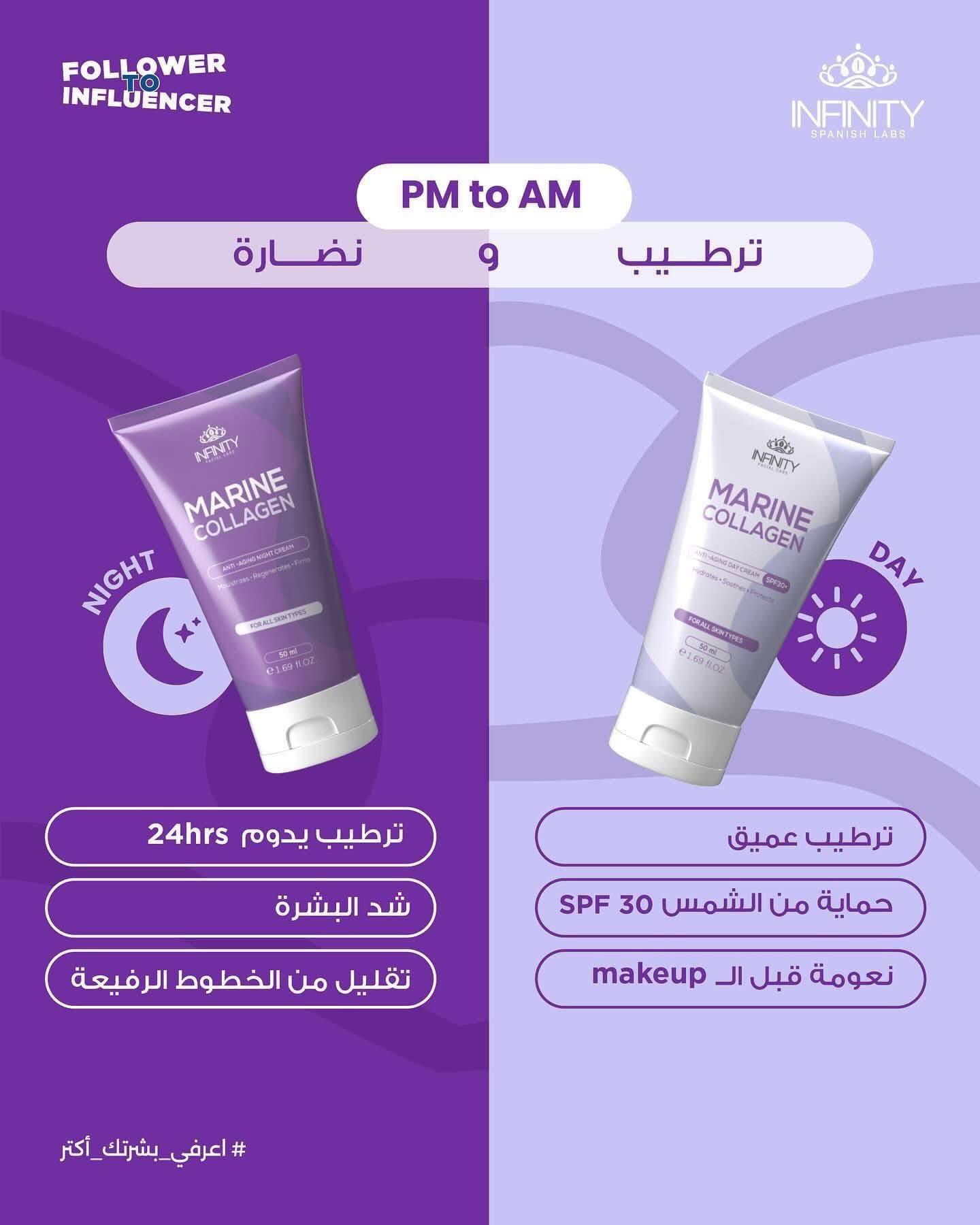 Infinity Collagen Anti-aging Day + Night 50ml 1+1